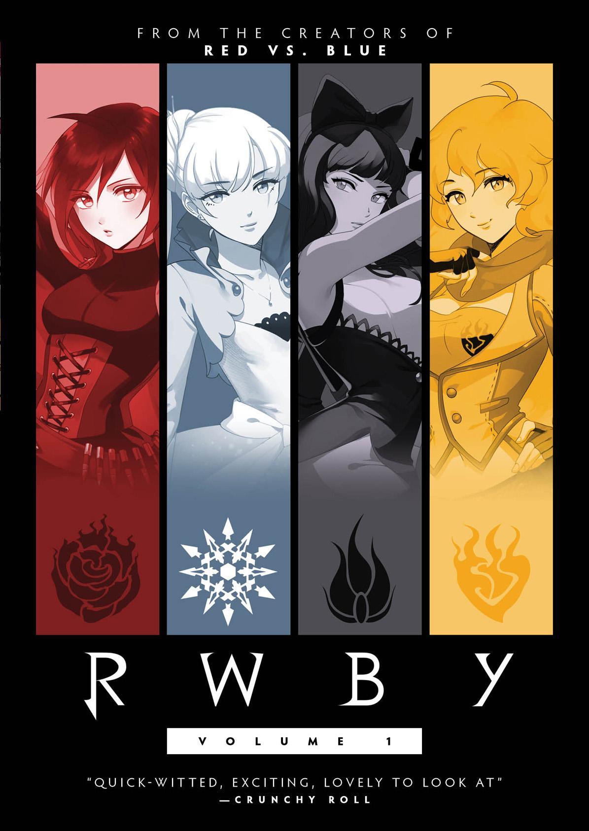 RWBY S1-S9